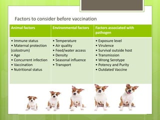 VETERINARY PHARMACOLOGY 20500000000.pptx