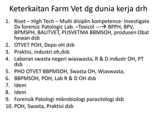 Keterkaitan Farm Vet dg dunia kerja drh
1. Riset – High Tech – Multi disiplin kompetence- Investigate
Dx forensic Patologic Lab. –Toxicol --- BPPH, BPV,
BPMSPH, BALITVET, PUSVETMA BBMSOH, produsen Obat
hewan dsb
2. OTVET POH, Depo oH dsb
3. Praktisi, industri oh,dsb
4. Laboran swasta negeri wiaswasta, R & D industr OH, PT
dsb
5. PHO OTVET BBPMSOH, Swasta OH, Wiaswasta,
6. BBPMSOH, POH, Lab R & D OH dsb
7. Idem
8. Idem
9. Forensik Patologi mikrobiologi parasitologi dsb
10. POH, Swasta, Praktisi dsb
 