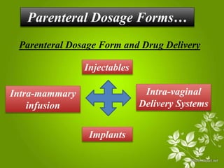 Planipart Injection Veterinary product | PPTX