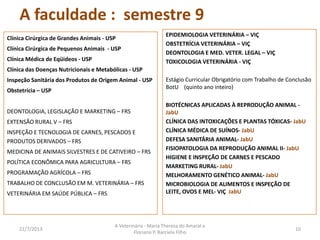Veterinária
As melhores escolas em 2012
• DF Brasília UnB.
• GO Goiânia UFG.
• MG Belo Horizonte UFMG.
• Viçosa UFV. PR
• Londrina UEL. R
5 estrelas
• S Porto Alegre UFRGS.
• Santa Maria UFSM.
• SP Araçatuba Unesp.
• Botucatu Unesp.
• Jaboticabal Unesp.
• São Paulo USP.
16/8/2013
A Veterinária - Maria Thereza do Amaral e
Floriano P. Barciela Filho
10
 