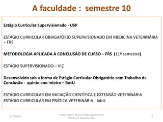 A faculdade
Currículo:
Jaboticabal UNESP – JabU 5 anos
Botucatu UNESP – BotU 5 anos
Viçosa – Viç 5 anos
Federal de Minas 5 anos
Gerais – FMG
Federal do Rio 5 anos e meio
Grande do Sul – FRS
16/8/2013
A Veterinária - Maria Thereza do Amaral e
Floriano P. Barciela Filho
11
 