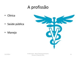 A faculdade : semestre 2
Fisiologia I – USP JabU
Biologia Celular, Tecidual II e do
Desenvolvimento – USP
Microbiologia Básica – USP
Biologia Molecular – USP
Anatomia Descritiva dos Animais
Domésticos II – USP FRS VIÇ
ECOLOGIA APLICADA À VETERINÁRIA – FRS
HISTOLOGIA VETERINÁRIA GERAL E
EMBRIOLOGIA – FRS BotU
MÉTODOS ESTATÍSTICOS V - FRS
FUNDAMENTOS DE SOCIOLOGIA – VIÇ
FUNDAMENTOS DE EXTENSÃO – VIÇ
HISTOLOGIA VETERINÁRIA – VIÇ
BIOQUÍMICA – VIÇ JabU
Anatomia e Exterior dos Animais Domésticos
II – BotU JabU
Citologia – BotU
Genética animal – BotU
Sociologia e Extensão - BotU
BIOQUÍMICA ANIMAL - JabU
HISTOLOGIA II - JabU
IMUNOLOGIA VETERINÁRIA - JabU
INTRODUÇÃO AO PENSAMENTO CIENTÍFICO -
JabU
MICROBIOLOGIA VETERINÁRIA- JabU
16/8/2013
A Veterinária - Maria Thereza do Amaral e
Floriano P. Barciela Filho
13
 