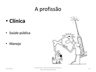 A faculdade : semestre 9
Clínica Cirúrgica de Grandes Animais - USP
Clínica Cirúrgica de Pequenos Animais - USP
Clínica Médica de Eqüideos - USP
Clínica das Doenças Nutricionais e Metabólicas - USP
Inspeção Sanitária dos Produtos de Origem Animal - USP
Obstetrícia – USP
DEONTOLOGIA, LEGISLAÇÃO E MARKETING – FRS
EXTENSÃO RURAL V – FRS
INSPEÇÃO E TECNOLOGIA DE CARNES, PESCADOS E
PRODUTOS DERIVADOS – FRS
MEDICINA DE ANIMAIS SILVESTRES E DE CATIVEIRO – FRS
POLÍTICA ECONÔMICA PARA AGRICULTURA – FRS
PROGRAMAÇÃO AGRÍCOLA – FRS
TRABALHO DE CONCLUSÃO EM M. VETERINÁRIA – FRS
VETERINÁRIA EM SAÚDE PÚBLICA – FRS
EPIDEMIOLOGIA VETERINÁRIA – VIÇ
OBSTETRÍCIA VETERINÁRIA – VIÇ
DEONTOLOGIA E MED. VETER. LEGAL – VIÇ
TOXICOLOGIA VETERINÁRIA - VIÇ
Estágio Curricular Obrigatório com Trabalho de Conclusão
BotU (quinto ano inteiro)
BIOTÉCNICAS APLICADAS À REPRODUÇÃO ANIMAL -
JabU
CLÍNICA DAS INTOXICAÇÕES E PLANTAS TÓXICAS- JabU
CLÍNICA MÉDICA DE SUÍNOS- JabU
DEFESA SANITÁRIA ANIMAL- JabU
FISIOPATOLOGIA DA REPRODUÇÃO ANIMAL II- JabU
HIGIENE E INSPEÇÃO DE CARNES E PESCADO
MARKETING RURAL- JabU
MELHORAMENTO GENÉTICO ANIMAL- JabU
MICROBIOLOGIA DE ALIMENTOS E INSPEÇÃO DE
LEITE, OVOS E MEL- VIÇ JabU
16/8/2013
A Veterinária - Maria Thereza do Amaral e
Floriano P. Barciela Filho
14
 