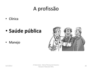 • Clínica
Grandes
animais
16/8/2013
A Veterinária - Maria Thereza do Amaral e
Floriano P. Barciela Filho
28
 