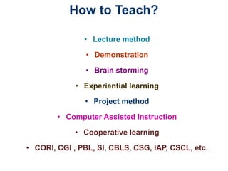 How to Teach?
• Lecture method
• Demonstration
• Brain storming
• Experiential learning
• Project method
• Computer Assisted Instruction
• Cooperative learning
• CORI, CGI , PBL, SI, CBLS, CSG, IAP, CSCL, etc.
 