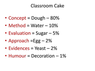 Classroom Cake
• Concept = Dough – 80%
• Method = Water – 10%
• Evaluation = Sugar – 5%
• Approach =Egg – 2%
• Evidences = Yeast – 2%
• Humour = Decoration – 1%
 