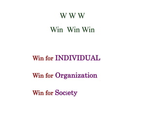 W W W
Win Win Win
Win for INDIVIDUAL
Win for Organization
Win for Society
 