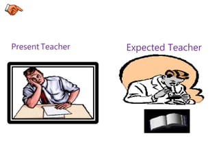 Present Teacher Expected Teacher
 