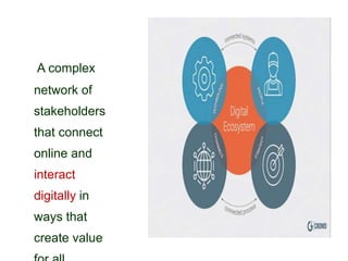 A complex
network of
stakeholders
that connect
online and
interact
digitally in
ways that
create value
 
