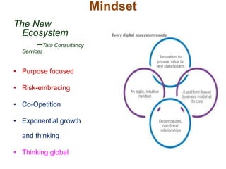Mindset
The New
Ecosystem
–Tata Consultancy
Services
• Purpose focused
• Risk-embracing
• Co-Opetition
• Exponential growth
and thinking
• Thinking global
 