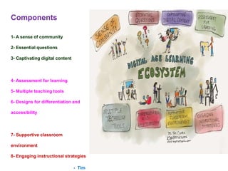 Components
1- A sense of community
2- Essential questions
3- Captivating digital content
4- Assessment for learning
5- Multiple teaching tools
6- Designs for differentiation and
accessibility
7- Supportive classroom
environment
8- Engaging instructional strategies
- Tim
 