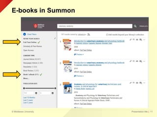 © Middlesex University
E-books in Summon
Presentation title | 11
 