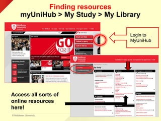 © Middlesex University
Finding resources
myUniHub > My Study > My Library
Access all sorts of
online resources
here!
Login to
MyUniHub
 