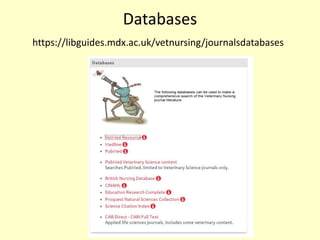 Databases
https://libguides.mdx.ac.uk/vetnursing/journalsdatabases
 