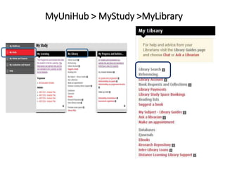 MyUniHub > MyStudy >MyLibrary
 