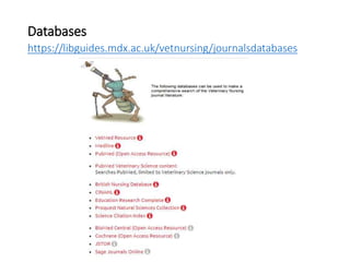 Databases
https://libguides.mdx.ac.uk/vetnursing/journalsdatabases
 