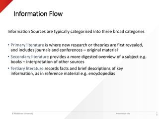 © Middlesex University
Information Flow
Information Sources are typically categorised into three broad categories
• Primary literature is where new research or theories are first revealed,
and includes journals and conferences – original material
• Secondary literature provides a more digested overview of a subject e.g.
books – interpretation of other sources
• Tertiary literature records facts and brief descriptions of key
information, as in reference material e.g. encyclopedias
Presentation title
|
8
 