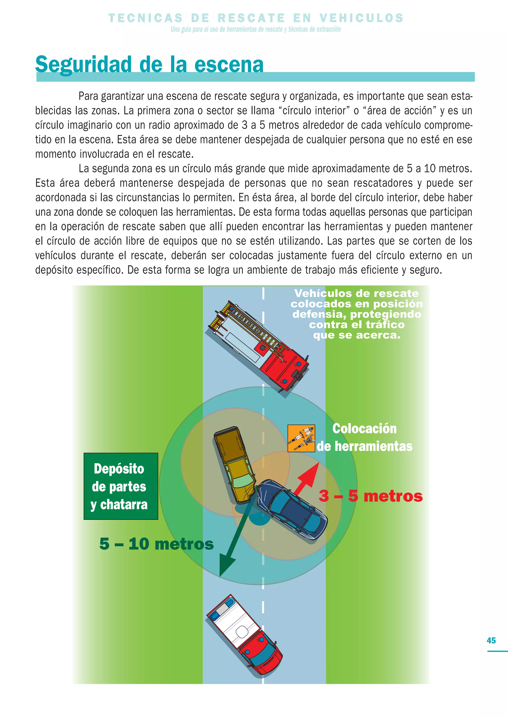tecnicas de rescate vehicular | PDF