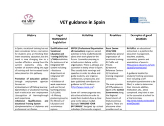 VET guidance in Spain
History Legal
framework/
Legislation
Activities Providers Examples of good
practices
In Spain, vocational training has not
been considered to be a real option
for students who are finishing their
lower secondary education, but this
trend is now changing due to a
number of factors, among them the
current economic crisis, the
number of women taking this type
of training and the increased social
value placed on this pathway.
Promotion of education policies
through employment agencies
focuses on:
a) development of lifelong learning
b)promotion of vocational training,
both in education and employment
c)recognition of learningthrough
work experience
d)National Qualifications and
Vocational Training System
e)implementation of diplomas and
professional certificates.
Qualifications and
Vocational
Education and
Training (VET) Act
5/2002establishes
the existence of an
integrated VET
system including:
• Guidance
departments at
Integrated VET
schools
• Validation of
work experience
and non formal
learning process
(July 2009)
• A lifelong
guidance group by
the Ministry of
Education and
autonomous
regions.
COPOE (Professional Organisation
of Counsellors) organizes varied
activities to help students decide
about their work plans for the
future. Counsellors working in
school centers belong to this
organisation. There is, at least, one
counselor in every school in Spain.
They usually hold meetings and
speeches in order to advise and
guide students, and organize
conferences, symposiums, and
even published some books on
guidance to VET students.
(http://www.copoe.org/)
Some VET centers organize very
attractive activities in order to
make their students have a close
view to the labour market.
Example:"IMAGINE YOUR
ENTERPRISE" designed by a school
in Badajoz (Extremadura region).
Royal Decree
1538/2006
establishes general
organisation of
vocational training:
A) Public and
Private
B) National
Reference Centers
C) Vocational
training integrated
institutions.
The main provider
of VET guidance in
Spain is the Central
Government along
the Regional
Governments of
theAutonomous
regions. There are
also some other
providers such as
RAYUELA, an educational
online tool, is a platform for
education management,
teachers, students,
counselors, parents and
associations of parents.
http://www.educarex.es/web
/guest/presentacion/
A guidance booklet for
students finishing secondary
level including a self
evaluation questionnaire to be
filled, in order to determine
their interests, abilities,
motivation, etc… Once
completed, they hand it over
to the counselor at school for
a final interview
http://www.todofp.es/decide/S
ervletDecideIt
 
