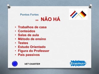 VET CHARTER
Pontos Fortes
»» NÃO HÁ
• Trabalhos de casa
• Conteúdos
• Salas de aula
• Método de ensino
• Testes
• Estudo Orientado
• Figura do Professor
• Pais passivos
 