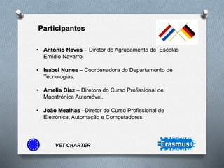 Participantes
VET CHARTER
• António Neves – Diretor do Agrupamento de Escolas
Emídio Navarro.
• Isabel Nunes – Coordenadora do Departamento de
Tecnologias.
• Amelia Diaz – Diretora do Curso Profissional de
Macatrónica Automóvel.
• João Mealhas –Diretor do Curso Profissional de
Eletrónica, Automação e Computadores.
 