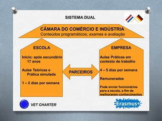VET CHARTER
PARCEIROS
CÂMARA DO COMÉRCIO E INDÚSTRIA
Conteúdos programáticos, exames e avaliação
ESCOLA
Início: após secundário
17 anos
Aulas Teóricas e
Prática simulada
1 – 2 dias por semana
EMPRESA
Aulas Práticas em
contexto de trabalho
4 – 5 dias por semana
Remunerados
Pode enviar funcionários
para a escola, a fim de
melhorarem conhecimentos
SISTEMA DUAL
 