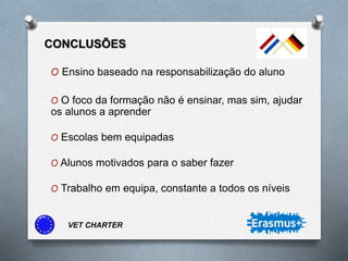 VET CHARTER
CONCLUSÕES
O Ensino baseado na responsabilização do aluno
O O foco da formação não é ensinar, mas sim, ajudar
os alunos a aprender
O Escolas bem equipadas
O Alunos motivados para o saber fazer
O Trabalho em equipa, constante a todos os níveis
 