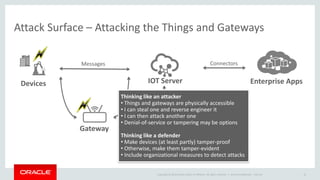 Threat Modeling for the Internet of Things