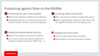 Copyright © 2014 Oracle and/or its affiliates. All rights reserved. |
❶ Protecting the keys (even public)
Q What if the at...