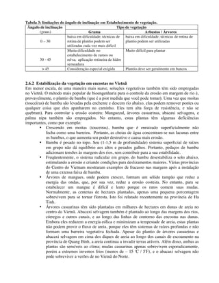 Tabela 3: limitações do ângulo de inclinação em Estabelecimento de vegetação.
Tipo de vegetaçãoÂngulo de inclinação
(graus) Grama Arbustos / Árvores
0 – 30
baixa em dificuldade; técnicas de
rotina de plantio podem ser
utilizadas cada vez mais difícil
baixa em dificuldade; técnicas de rotina de
plantio podem ser utilizadas
30 - 45
Muita dificuldade no
estabelecimento de ramos ou
relva; aplicação rotineira de hidro
semeadura
Muito difícil para plantar
> 45 Consideração especial exigida Plantio deve ser geralmente em bancos
2.6.2 Estabilização da vegetação em encostas no Vietnã
Em menor escala, de uma maneira mais suave, soluções vegetativas também têm sido empregadas
no Vietnã. O método mais popular de bioengenharia para o controle da erosão em margem de rio é,
provavelmente, o plantio de bambu (que é a pior medida que você pode tomar). Uma vez que moitas
(touceiras) de bambu são levadas pela enchente e descem rio abaixo, elas podem remover pontes ou
qualquer coisa que eles apanharem no caminho. Eles tem alta força de resistência, e não se
quebram). Para controlar a erosão costeira: Manguezal, árvores casuarinas, abacaxi selvagens, e
palma nipa também são empregados. No entanto, estas plantas têm algumas deficiências
importantes, como por exemplo:
• Crescendo em moitas (touceiras), bambu que é enraizado superficialmente não
fecha como uma barreira. Portanto, as cheias de água concentram-se nas lacunas entre
os bambus, o que aumenta seu poder destrutivo e causa mais erosão.
• Bambu é pesado no topo. Seu (1-1,5 m de profundidade) sistema superficial de raízes
em grupo não dá equilíbrio aos altos e pesados galhos. Portanto, pedaços de bambu
adicionam tensões às margens dos rios, sem contribuir para a sua estabilidade.
• Freqüentemente, o sistema radicular em grupo, do bambu desestabiliza o solo abaixo,
estimulando a erosão e criando condições para deslizamentos maiores. Várias províncias
do Centro do Vietnam mostraram exemplos de fracasso nas margens após a instalação
de uma extensa faixa de bambu.
• Árvores de mangues, onde podem crescer, formam um sólido tampão que reduz a
energia das ondas, que, por sua vez, reduz a erosão costeira. No entanto, para se
estabelecer um mangue é difícil e lento porque os ratos comem suas mudas.
Normalmente, as centenas de hectares plantadas, apenas uma pequena porcentagem
sobrevivem para se tornar floresta. Isto foi relatado recentemente na província de Ha
Tinh.
• Árvores casuarinas têm sido plantadas em milhares de hectares em dunas de areia no
centro do Vietnã. Abacaxi selvagem também é plantado ao longo das margens dos rios,
córregos e outros canais, e ao longo das linhas de contorno das encostas nas dunas.
Embora eles reduzem a energia eólica e minimizam a tempestade de areia, estas plantas
não podem provir o fluxo de areia, porque eles têm sistemas de raízes profundas e não
formam uma barreira vegetativa fechada. Apesar do plantio de árvores casuarinas e
abacaxi selvagem em cima dos diques de areia ao longo dos canais de escoamento na
província de Quang Binh, a areia continua a invadir terras aráveis. Além disso, ambas as
plantas são sensíveis ao clima; mudas casuarinas apenas sobrevivem esporadicamente,
porém a extremos invernos frios (menos de – 15 'C / 5'F), e o abacaxi selvagem não
pode sobreviver a verões de no Vietnã do Norte.
 