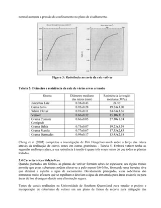 normal aumenta a pressão do confinamento no plano de cisalhamento.
Figura 3: Resistência ao corte da raiz vetiver
Tabela 5: Diâmetro e resistência da raiz de várias ervas a tensão
Grama Diâmetro mediano
das raízes (mm)
Resistência de tração
mediana (MPa)
Juncellus Late 0.38±0.43 24.50
Gama dallis 0.92±0.28 19.74±3.00
White Clover 0.91±0.11 24.64±3.36
Vetiver 0.66±0.32 85.10±31.2
Grama Comum
Centipede
0.66±0.05 27.30±1.74
Grama Bahia 0.73±0.07 19.23±3.59
Grama Manila 0.77±0.67 17.55±2,85
Grama Bermudas 0.99±0.17 13.45±2.18
Cheng et al (2003) completou a investigação de Diti Hengchaovanich sobre a força das raízes
através da realização de outros testes em outras gramíneas - Tabela 5. Embora vetiver tenha as
segundas melhores raízes, a sua resistência à tensão é quase três vezes maior do que todas as plantas
testadas.
3.4 Características hidráulicas
Quando plantadas em fileiras, as plantas de vetiver formam sebes de espessura; seu rígido tronco
permite que essas coberturas podem elevar-se a pelo menos 0,6-0.8m, formando uma barreira viva
que diminui e espalha a água de escoamento. Devidamente planejadas, estas coberturas são
estruturas muito eficazes que se espalham e desviam a água da enxurrada para áreas estáveis ou para
áreas de boa drenagem dando uma eliminação segura.
Testes de canais realizados na Universidade de Southern Queensland para estudar o projeto e
incorporação de coberturas de vetiver em um plano de faixas de recorte para mitigação das
 