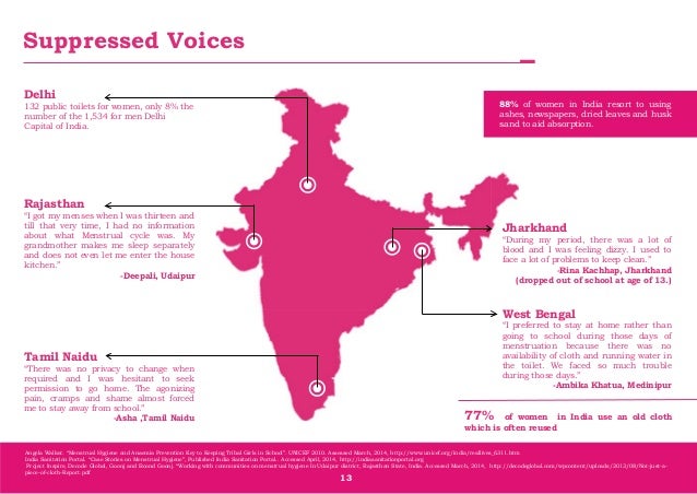 bringing empowerment to women through menstrual hygiene college flyers for feminine products only