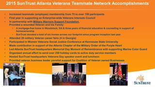 • Increase active involvement of Atlanta Veterans Teammate (employee) Network
• Provide at least one selected wounded Vete...