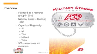 Copyright © 2015 ADP, LLC. Proprietary and Confidential.
80
RED Drives
• Collect, assemble, and
distribute care packages
f...