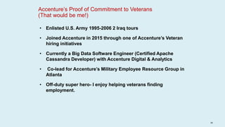 Company-Wide Programs
1. Hire 5,000 U.S. Veterans by 2020
2. Accenture Veteran Technology Training Program/Partnership wit...