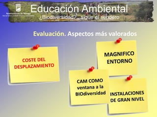 Educación Ambiental 
¿Biodiversidad?.. sigue el sendero 
Evaluación. Aspectos más valorados 
 