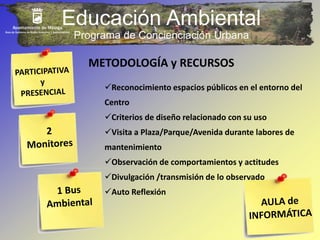 Educación Ambiental 
Programa de Concienciación Urbana 
METODOLOGÍA y RECURSOS 
Reconocimiento espacios públicos en el entorno del 
Centro 
Criterios de diseño relacionado con su uso 
Visita a Plaza/Parque/Avenida durante labores de 
mantenimiento 
Observación de comportamientos y actitudes 
Divulgación /transmisión de lo observado 
Auto Reflexión 
 
