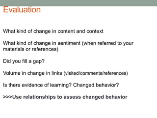 EvaluationWhat kind of change in content and contextWhat kind of change in sentiment (when referred to your materials or references)Did you fill a gap?Volume in change in links (visited/comments/references)Is there evidence of learning? Changed behavior?>>>Use relationships to assess changed behavior