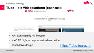 WE CARE ABOUT eEDUCATION
Educational Technology
• API-Schnittstelle mit Moodle
• > 40 TB highly compressed videos online
•...