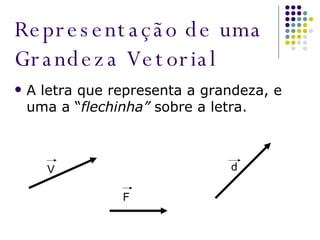 Representação de uma Grandeza Vetorial A letra que representa a grandeza, e uma a “ flechinha”  sobre a letra.  V F d 