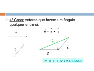    4º Caso: vetores que fazem um ângulo
    qualquer entre si.
       a               R = a +   b



                            R

                                 α   b
      b
                        a


                      R2 = a2 + b2 + 2.a.b.cosα
 