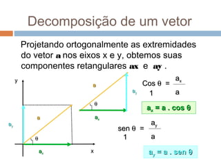 Decomposição de um vetor
         Projetando ortogonalmente as extremidades
         do vetor a nos eixos x e y, obtemos suas
         componentes retangulares ax e ay .
     y                                              ax
                         a                Cos θ =
                                     ay           a
                                           1
                             θ
                                           ax = a . cos θ
            a                ax
ay                                          ay
                                  sen θ =
            θ                      1      a
                ax       x                 ay = a . sen θ
 