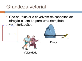 Grandeza vetorial
   São aquelas que envolvem os conceitos de
    direção e sentido para uma completa
    caracterização.




                             Força


             Velocidade
 