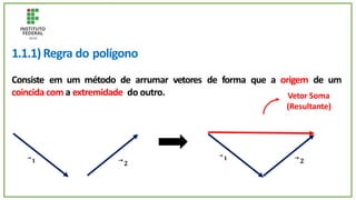 1.1.1) Regra do polígono
Consiste em um método de arrumar vetores de forma que a origem de um
coincida com a extremidade do outro.
⃗𝟏
⃗𝟐
⃗𝟏
⃗𝟐
Vetor Soma
(Resultante)
 