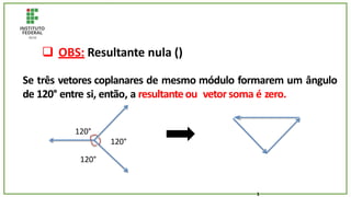 120°
120°
120°
 OBS: Resultante nula ()
Se três vetores coplanares de mesmo módulo formarem um ângulo
de 120° entre si, então, a resultanteou vetor soma é zero.
1
 