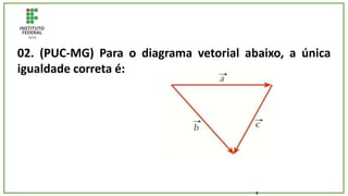 02. (PUC-MG) Para o diagrama vetorial abaixo, a única
igualdade correta é:
2
 