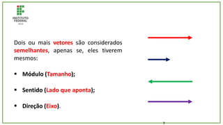 Dois ou mais vetores são considerados
semelhantes, apenas se, eles tiverem
mesmos:
 Módulo (Tamanho);
 Sentido (Lado que aponta);
 Direção (Eixo).
7
 