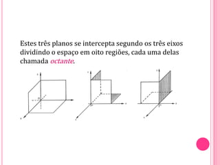 Estes três planos se intercepta segundo os três eixos
dividindo o espaço em oito regiões, cada uma delas
chamada octante.
 