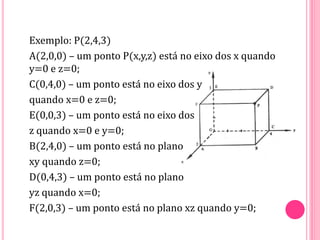 Exemplo: P(2,4,3)
A(2,0,0) – um ponto P(x,y,z) está no eixo dos x quando
y=0 e z=0;
C(0,4,0) – um ponto está no eixo dos y
quando x=0 e z=0;
E(0,0,3) – um ponto está no eixo dos
z quando x=0 e y=0;
B(2,4,0) – um ponto está no plano
xy quando z=0;
D(0,4,3) – um ponto está no plano
yz quando x=0;
F(2,0,3) – um ponto está no plano xz quando y=0;
 