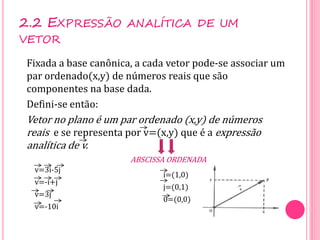 2.2 EXPRESSÃO ANALÍTICA DE UM
VETOR
ABSCISSA ORDENADA
Fixada a base canônica, a cada vetor pode-se associar um
par ordenado(x,y) de números reais que são
componentes na base dada.
Defini-se então:
Vetor no plano é um par ordenado (x,y) de números
reais e se representa por v=(x,y) que é a expressão
analítica de v.
v=3i-5j
v=-i+j
v=3j
v=-10i
i=(1,0)
j=(0,1)
0=(0,0)
 